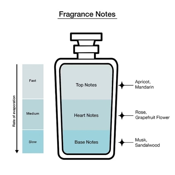 Jimmy Choo Illicit Flower Eau de Toilette - 1.3oz - Picture 2 of 4